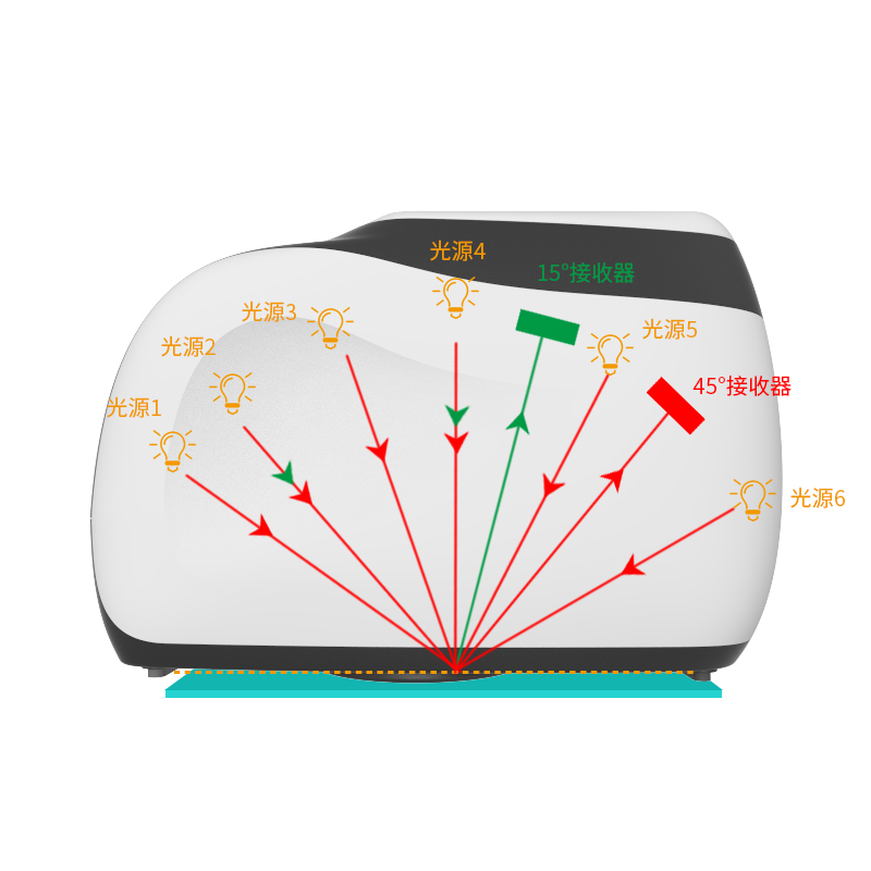 MS3008中文.jpg