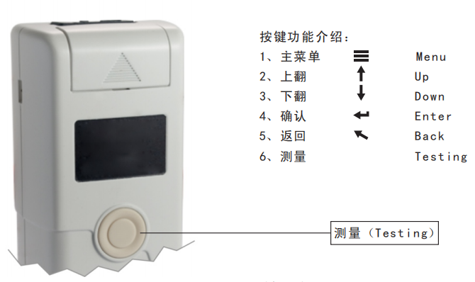 色差儀按鍵功能介紹