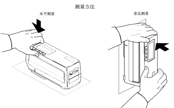 x-rite色差儀測量操作