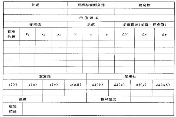 色差儀檢定證書