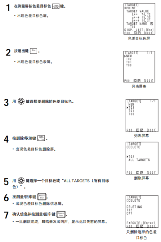 CR400色差儀lab標準值鍵盤輸入